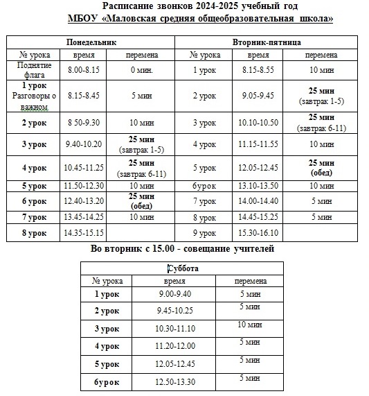 Расписание звонков